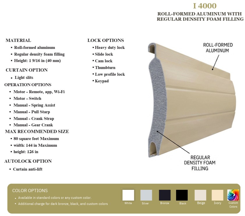 I 4000 ROLL-FORMED ALUMINUM WITH REGULAR DENSITY FOAM FILLING